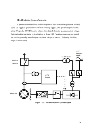 24
2.2.1.4 Excitation System of generator.
In generator units brushless excitation system is used to excite the generator. Initially
220V DC supply is given to the AVR from auxiliary supply. After generator speed reaches
about 275rpm the 220V DC supply is taken from directly from the generator output voltage.
Schematic of the excitation system is given in figure 2.12. From this system we can control
the reactive power by controlling the excitation voltage of inverter.( Adjusting the firing
angle of the inverter)
Power Out
Generator
Breaker
Generator
Figure 2. 12 – Kotmale excitation system diagram
 