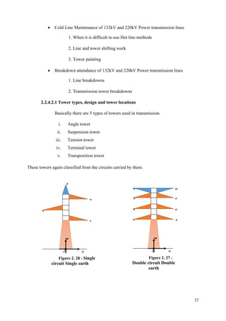 37
 Cold Line Maintenance of 132kV and 220kV Power transmission lines
1. When it is difficult to use Hot line methods
2. Line and tower shifting work
3. Tower painting
 Breakdown attendance of 132kV and 220kV Power transmission lines
1. Line breakdowns
2. Transmission tower breakdowns
2.2.4.2.1 Tower types, design and tower locations
Basically there are 5 types of towers used in transmission.
i. Angle tower
ii. Suspension tower
iii. Tension tower
iv. Terminal tower
v. Transposition tower
These towers again classified from the circuits carried by them.
4
2
3
1
Y
XO
Y
7
3
2
1
8
6
5
4
Y
XO
Y
Figure 2. 28 - Single
circuit Single earth
Figure 2. 27 -
Double circuit Double
earth
 
