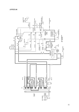 52
ANNEX 04
 