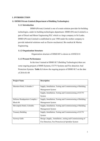 1
1. INTRODUCTION
1.1 DIMO Private Limited (Department of Building Technologies)
1.1.1 Introduction
DIMO (Private) Limited is one of a main solution provider for building
technologies, under its building technologies department. DIMO (Private) Limited is a
part of Diesel and Motor Engineering PLC which is a large company in Sri Lanka.
DIMO (Private) Limited is established in year 1980 under the mother company to
provide industrial solutions such as Electro mechanical, Bio medical & Marine
Engineering.
1.1.2 Organization Structure
Organization structure of DIMO BT is shown in ANNEX 01
1.1.3 Present Performance
In the time I trained at DIMO B.T (Building Technologies) there are
some ongoing projects of BMS Systems, CCTV Systems and Fire detection And
Protection Systems. Table 1.1 shows the ongoing projects of DIMO B.T on the date
of 2016-01-08
Project Name Description
Sheraton Hotel, Colombo 3 Supply, Installation, Testing and Commissioning of Building
Management System
Supply, Installation, Testing and Commissioning of CCTV
System
Defense Headquarters Complex -
Block 06
Supply, Installation, Testing and Commissioning of Building
Management System
Movenpick Hotel, Colombo Supply, Installation, Testing and Commissioning of Building
Management System
Treasury Building Supply, Installation, Testing and Commissioning of CCTV
System
Fairway Galle Design ,Supply , Installation , testing and Commissioning of
Fire Detection, Fire Protection & Sprinkler System
 