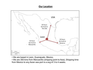 • We are based in Leon, Guanajuato, Mexico,
• We are 350 kms from Manzanillo (shipping point to Asia), Shipping time
from Mexico to any Asian sea port is a avg of 3 to 4 weeks.
Our Location
Monclova
Leon
USA
20 hours
by truck to
the USA
10 hours
by truck to
Manzanillo
10 hours
by truck to
Veracruz
 