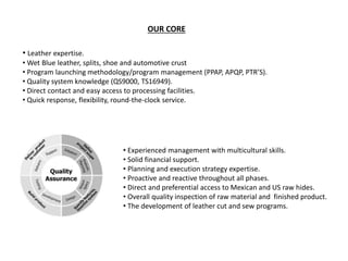 • Leather expertise.
• Wet Blue leather, splits, shoe and automotive crust
• Program launching methodology/program management (PPAP, APQP, PTR’S).
• Quality system knowledge (QS9000, TS16949).
• Direct contact and easy access to processing facilities.
• Quick response, flexibility, round-the-clock service.
• Experienced management with multicultural skills.
• Solid financial support.
• Planning and execution strategy expertise.
• Proactive and reactive throughout all phases.
• Direct and preferential access to Mexican and US raw hides.
• Overall quality inspection of raw material and finished product.
• The development of leather cut and sew programs.
OUR CORE
 