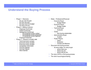 B2B Sales Management Strategy | PDF
