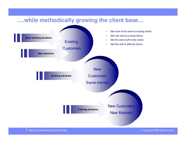 sale strategy ppt