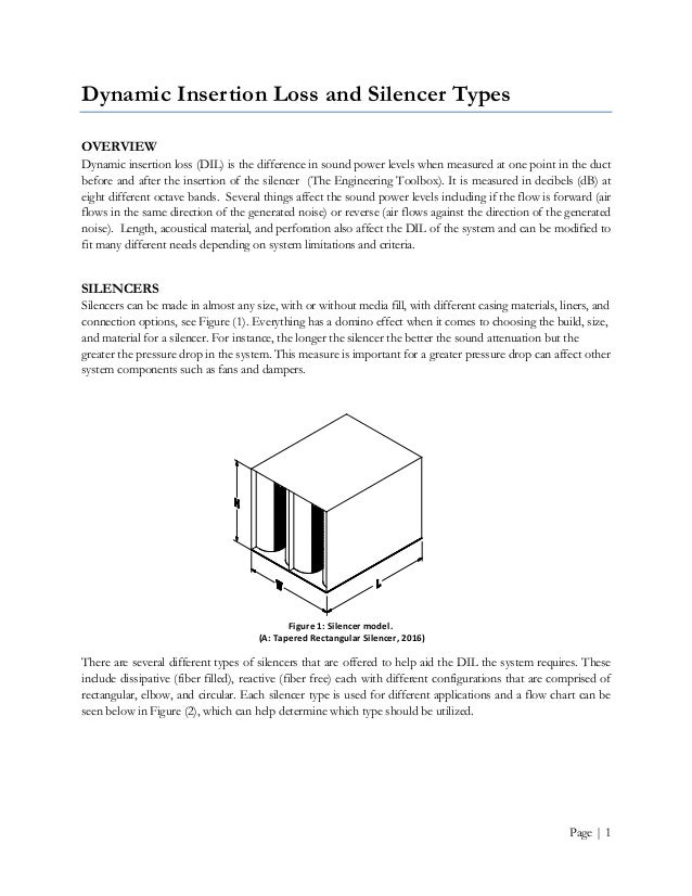Dynamic Insertion Loss and Silencer Types
