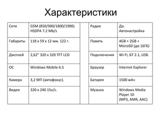 Характеристики Сети GSM (850/900/1800/1900) HSDPA 7.2 Mb/s Радио Да. Автонастройка Габариты 118 x 59 x 12  мм. 122 г. Память 4GB + 2GB + MicroSD ( до 16ГБ) Дисплей 2,62 ” 320 x 320 TFT LCD Подключения Wi-Fi , БТ 2.1,  USB. ОС Windows Mobile 6.5 Браузер Internet Explorer Камера 3,2  МП (автофокус). Батарея 1500  мАч Видео 320  x 240 15 к /c. Музыка Windows Media Player 10 (MP3, AMR, AAC) 