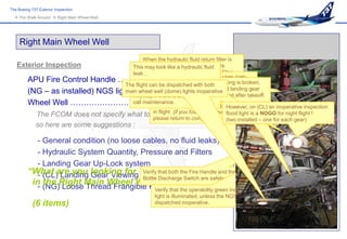 The Boeing 737 Exterior Inspection
   The Walk-Around  Right Main Wheel Well




     Right Main Wheel Well
                                            When the hydraulic fluid return filter is
   Exterior Inspection                 Thisclogged, a like a hydraulic pressure
                                             may look red differential fluid
                                       leak…indicator will appear on top of the filter
         APU Fire Control Handle …………………...……….°F).the uses over-
                                            (if OAT isMLG uplock mechanism
                                                 The above 2 °C – 36
                                                                          Up
                                       However, what locking toindicator, call fitting is broken,
                                                                     (NG) If
                                    The flightyou notice thesee here is the main landing
                                                 center you red with an
                                            If can be dispatched keepboth
         (NG – as installed) NGS light ……………...……theTwo be raised after takeoff.
                                                                      Check
                                    main wheel gear (dome) lights inoperative landing gear
                                       anti-corrosiveup and locked. associated hold the
                                                  well protection compound
                                            maintenance…                     springs
                                                                     cannot locked position.
                                       Anyway, uplock hook in doubt, and
                                                  if there is any the up
         Wheel Well ……………………………………….. Check disappeared (CL) an inoperative inspection
                                       call maintenance.
                                                 It has happened that a spring However, on
           The FCOM does not specify what to check, (if you found it in your garden, is a NOGO for night flight !
                                                 in flight
                                                 please return to company)
                                                                                   flood light
                                                                                   (two installed – one for each gear)
             so here are some suggestions :

           - General condition (no loose cables, no fluid leaks)
           - Hydraulic System Quantity, Pressure and Filters
           - Landing Gear Up-Lock system
         “What are you looking for System both the Fire Handle and the
           - (CL) Landing Gear Viewing Verify that
                                         Bottle Discharge Switch are safety wired.
          in (NG)Right Main Wheel Well ?”
           -
             the Loose Thread Frangible Fitting
                                              Verify that the operability green indicator
                                                       light is illuminated, unless the NGS is
            (6 items)                                  dispatched inoperative.
 