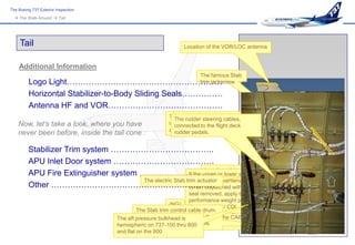 The Boeing 737 Exterior Inspection
   The Walk-Around  Tail




     Tail                                                          Location of the VOR/LOC antenna


    Additional Information
                                         The famous Stab
         Logo       Light…………………………………………………
                                         trim jackscrew

         Horizontal Stabilizer-to-Body Sliding Seals……………
         Antenna HF and VOR……………………………………
                                                             The APU inletsteering cables,
                                                               The rudder door as seen from the
    Now, let’s take a look, where you have                   inside. This here isflight deck door
                                                               connected to the the electric
                                                             actuator. pedals.
    never been before, inside the tail cone :                  rudder


         Stabilizer Trim system ………………………………..
         APU Inlet Door system ……………………………….
                                                                  Location of the HF antenna
         APU Fire Extinguisher system ………………………. or lower seal is
                                                          If the upper
                                       The electric Stab trim actuator maintenance.
                                                          missing, call
         Other ……………………………………………………                       When dispatched with the
                                                                        seal removed, apply the
                                                                        performance weight penalties
                                                               (NG) The logo light is powered from
                                                                        from the DDG / CDL.
                                                The Stab trim Main Bus 1. Hence the logo lights
                                                                control cable drum.
                                                The cables are connected to the
                                       The aft pressure bulkhead isilluminate with the CAB/UTIL
                                                               do not
                                                flight on 737-100 thruin OFF…!
                                       hemispheric             switch 800
                                                       deck manual trim wheels.
                                       and flat on the 900
 