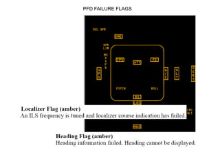 Localizer Flags B737NG EFIS | PPTX