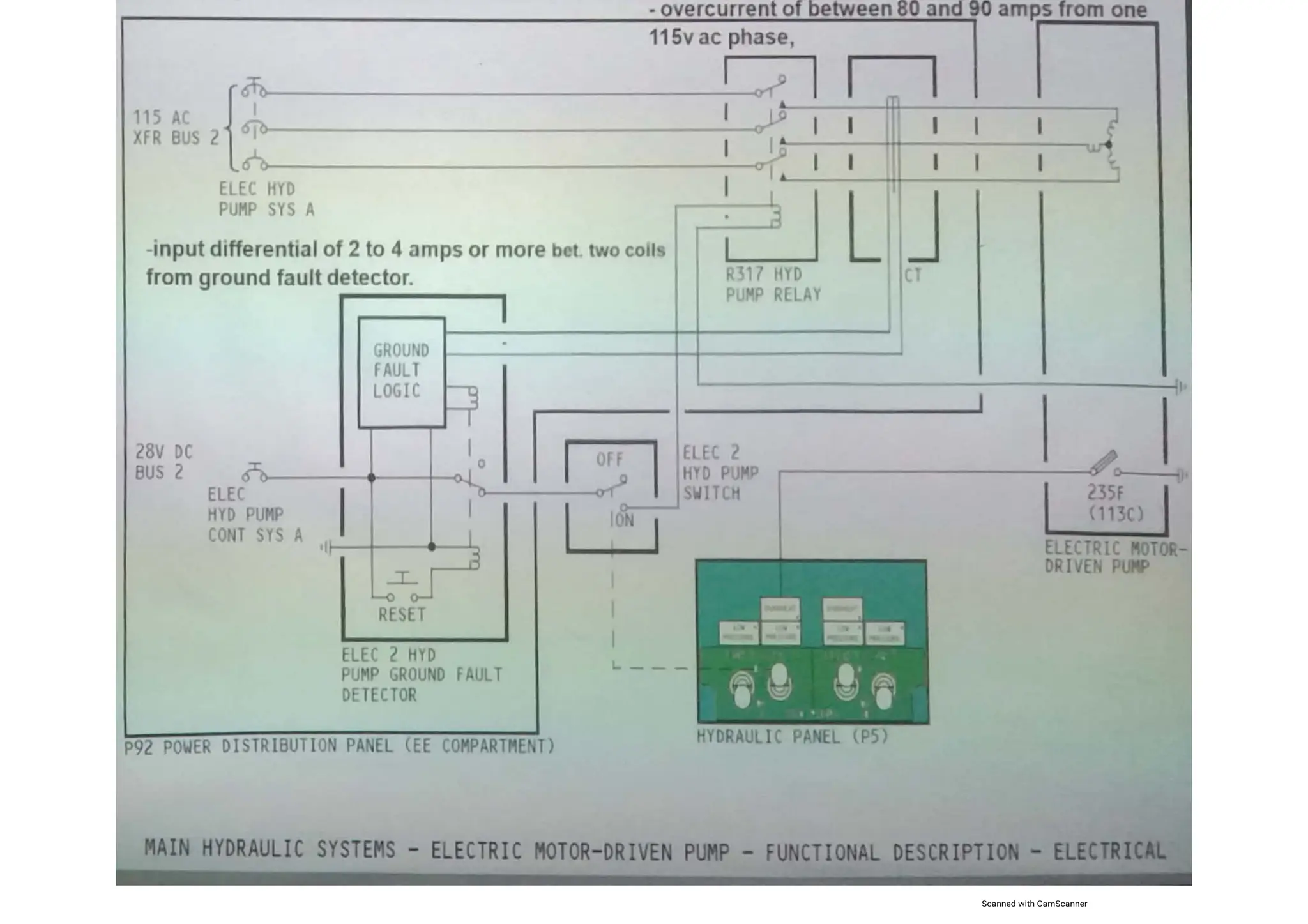 B737 NG HYD Sys 06MNSSAY25 part 2 (1).pdf