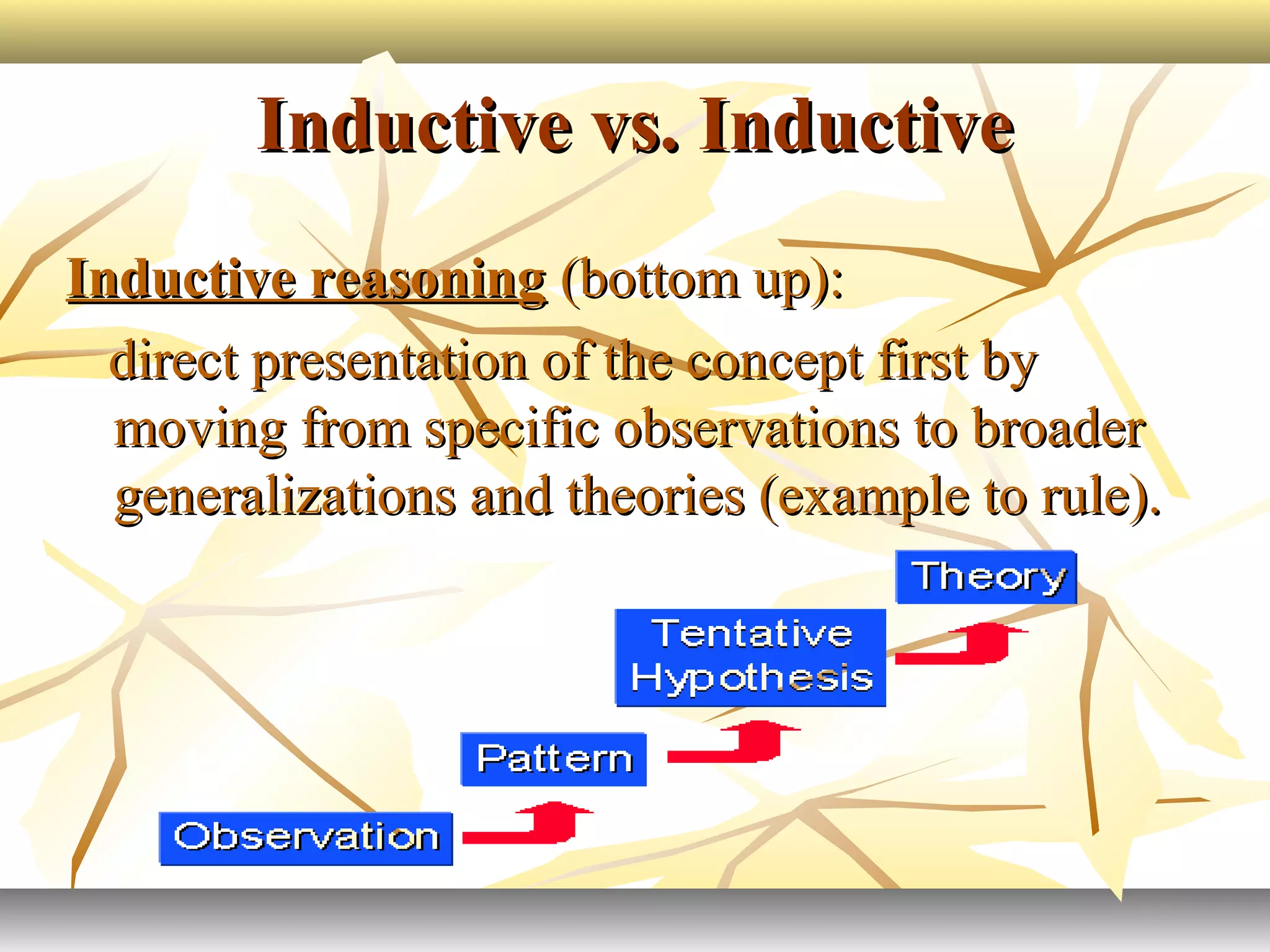Inductive vs. InductiveInductive vs. Inductive
Inductive reasoningInductive reasoning (bottom up):(bottom up):
direct presentation of the concept first bydirect presentation of the concept first by
moving from specific observations to broadermoving from specific observations to broader
generalizations and theories (example to rule).generalizations and theories (example to rule).
 