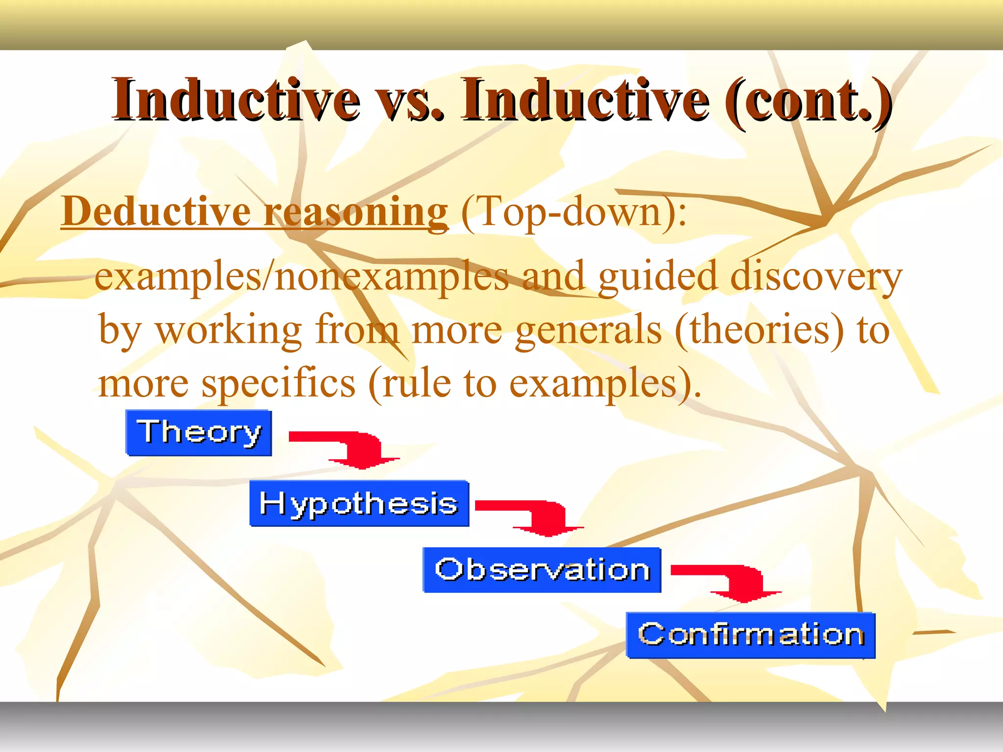 Inductive vs. Inductive (cont.)Inductive vs. Inductive (cont.)
Deductive reasoning (Top-down):
examples/nonexamples and guided discovery
by working from more generals (theories) to
more specifics (rule to examples).
 