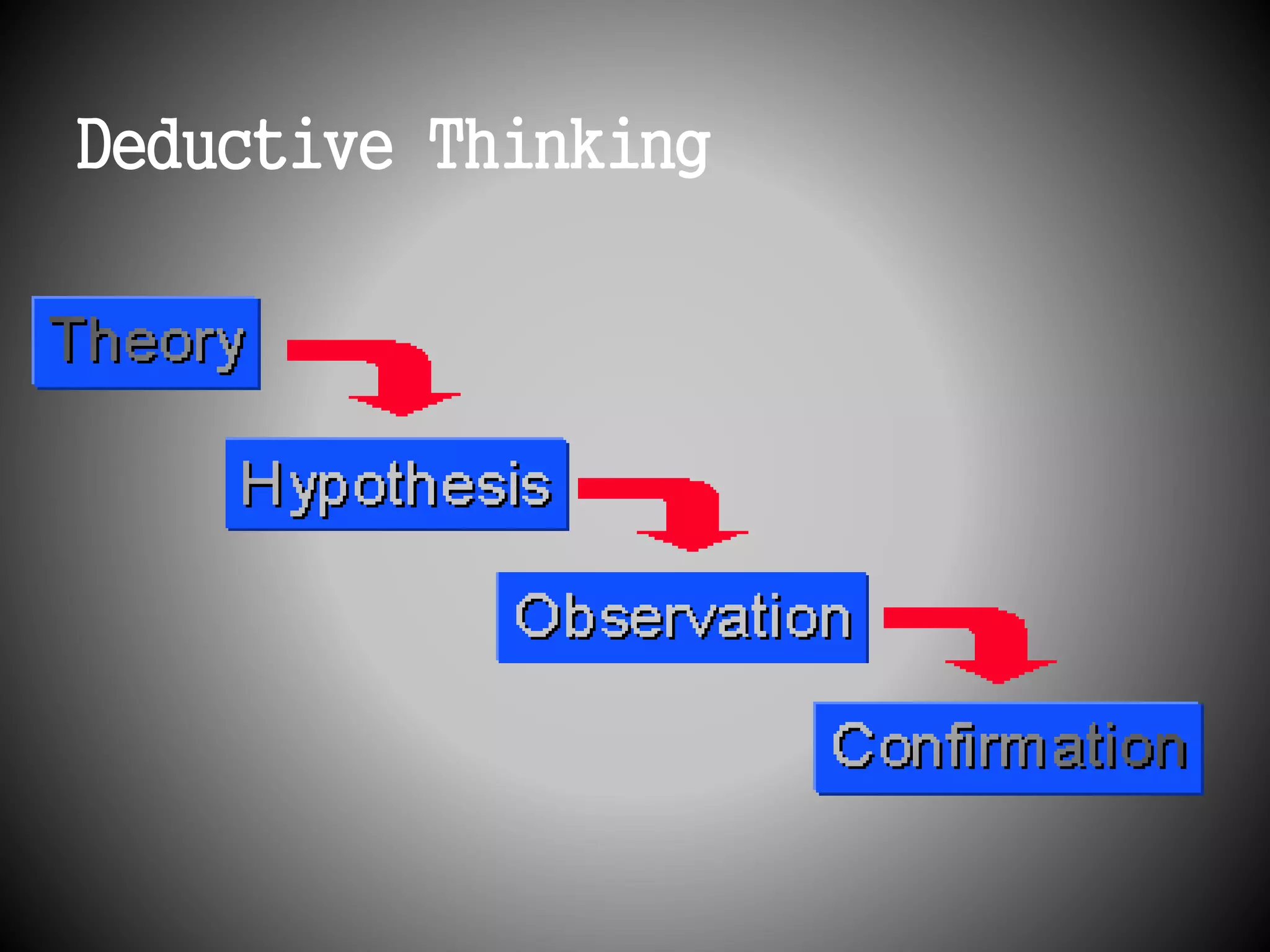 Deductive Thinking 
 