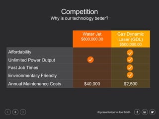 i9 presentation to Joe Smith6
Competition
Why is our technology better?
Water Jet
$800,000.00
Gas Dynamic
Laser (GDL)
$500,000.00
Affordability
Unlimited Power Output
Fast Job Times
Environmentally Friendly
Annual Maintenance Costs $40,000 $2,500
 