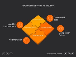 i9 presentation to Joe Smith8
Explanation of Water Jet Industry
Outsourced
Jobs
Competition
Driven
Need for
improvement
No Innovation
 