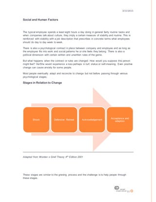 3/31/2015
11
Social and Human Factors
The typical employee spends a least eight hours a day doing in general fairly routine tasks and
when companies talk about culture, they imply a certain measure of stability and routine. This is
reinforced with stability with a job description that prescribes in concrete terms what employees
should do day to day week to week.
There is also a psychological contract in place between company and employee and as long as
the employee fits into work and social patterns he or she feels they belong. There is also a
political dimension with certain written and unwritten rules of the game.
But what happens when the contract or rules are changed. How would you suppose this person
might feel? He/She would experience a loss perhaps in turf, status or self-meaning. Even positive
change can cause anxiety for some people.
Most people eventually adapt and reconcile to change but not before passing through various
psychological stages;
Stages in Relation to Change
Adapted from Worden s Grief Theory 4th Edition 2001
These stages are similar to the grieving process and the challenge is to help people through
these stages.
Shock Defensive Retreat Acknowledgement
Acceptance and
adaption
 
