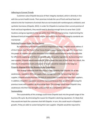 Chipotle Strategic Review | PDF
