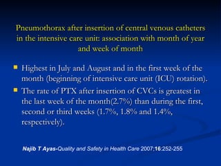 Pneumothorax after insertion of central venous catheters in the intensive care unit: association with month of year and week of month Highest in July and August and in the first week of the month (beginning of intensive care unit (ICU) rotation).  The rate of PTX after insertion of CVCs is greatest in the last week of the month(2.7%) than during the first, second or third weeks (1.7%, 1.8% and 1.4%, respectively).  Najib T Ayas- Quality and Safety in Health Care  2007; 16 :252-255 