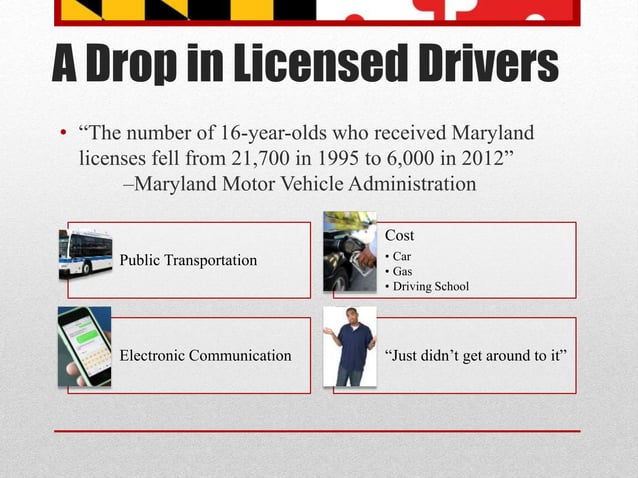 MVA Presentation | PPT