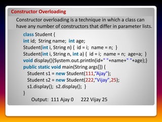 Constructor Overloading
Constructor overloading is a technique in which a class can
have any number of constructors that differ in parameter lists.
class Student {
int id; String name; int age;
Student(int i, String n) { id = i; name = n; }
Student(int i, String n, int a) { id = i; name = n; age=a; }
void display(){System.out.println(id+" "+name+" "+age);}
public static void main(String args[]) {
Student s1 = new Student(111,“Ajay");
Student s2 = new Student(222,“Vijay",25);
s1.display(); s2.display(); }
}
Output: 111 Ajay 0 222 Vijay 25
 