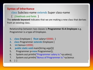 Syntax of Inheritance
class Subclass-name extends Super class-name
{ //methods and fields }
The extends keyword indicates that we are making a new class that derives
from an existing class.
Relationship between two classes is Programmer IS-A Employee e.g.
Programmer is a type of Employee.
1. class Employee { float salary=50000; }
2. class Programmer extends Employee {
3. int bonus=10000;
4. public static void main(String args[]){
5. Programmer p=new Programmer();
6. System.out.println("Programmer salary is:"+p.salary);
7. System.out.println("Bonus of Programmer is:"+p.bonus
8. } }
 