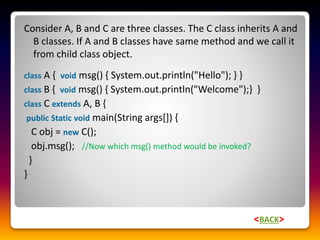 Consider A, B and C are three classes. The C class inherits A and
B classes. If A and B classes have same method and we call it
from child class object.
class A { void msg() { System.out.println("Hello"); } }
class B { void msg() { System.out.println("Welcome");} }
class C extends A, B {
public Static void main(String args[]) {
C obj = new C();
obj.msg(); //Now which msg() method would be invoked?
}
}
<BACK>
 