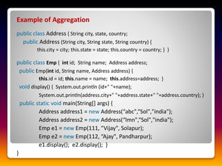 Example of Aggregation
public class Address { String city, state, country;
public Address (String city, String state, String country) {
this.city = city; this.state = state; this.country = country; } }
public class Emp { int id; String name; Address address;
public Emp(int id, String name, Address address) {
this.id = id; this.name = name; this.address=address; }
void display() { System.out.println (id+" "+name);
System.out.println(address.city+" "+address.state+" "+address.country); }
public static void main(String[] args) {
Address address1 = new Address(“abc",“Sol","india");
Address address2 = new Address(“lmn",“Sol","india");
Emp e1 = new Emp(111, “Vijay", Solapur);
Emp e2 = new Emp(112, “Ajay", Pandharpur);
e1.display(); e2.display(); }
}
 