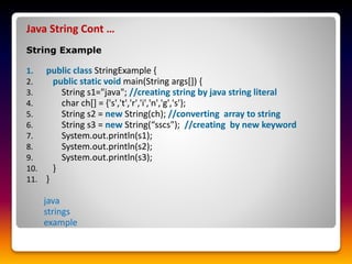 Java String Cont …
String Example
1. public class StringExample {
2. public static void main(String args[]) {
3. String s1="java"; //creating string by java string literal
4. char ch[] = {'s','t','r','i','n','g','s'};
5. String s2 = new String(ch); //converting array to string
6. String s3 = new String(“sscs"); //creating by new keyword
7. System.out.println(s1);
8. System.out.println(s2);
9. System.out.println(s3);
10. }
11. }
java
strings
example
 