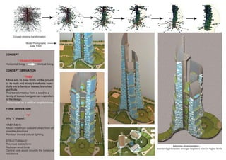 Thesis Skyscraper