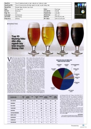 I MARKETING
ToplO
thương hiệu
dẫn đau
ngành bia
tiitii truyền
Việt Nam nẳm trong Top 25 điém
đén yêu chích nhát của các nhà
sản xuát bia trên thé giđi, là quốc
gia tiéu thụ bia đứng thứ ba chầu
Á và nhiéu nãm đứng đáu khu vực Đông
Nam A. Lượng riêu thụ bìa tại nưdc ta tăng
khoảng 15%/nãm. Theo số liệu từ Bộ Còng
chương, năm tháng đâu năm 2015, tóng sản
lượng đầu ra ngành bia đạt 1.218 triệu lít,
căng 5,6% so với cùng kỳ năm ngoái.
Nếu chi xér thị phán xuát hiện trên truyền
thông, Top 10 có đén bảy thương hiệu bia
đến từ các công ty nước ngoài. Dù vậy, dấn
đáu lậl là đại diện một thương hiệu trong
nước: Bia Saigon. Kết quả này do Isenđa
cống hợp, chu thầp cù dữ liệu công bố rộng
rái (báo, tạp chí, tivi và kênh thống tin
online). Isentia là tập đoàn phân tích truỵẻn
chông hàng đâu khu vực cháu A ­ Thái Bình
Dương, có đội ngứ hơn 1.100 nhân viên ở
hơn 15 quốc gia diu thập và chọn lọc thông
tin tù hơn 5.500 báo in án, radio, tivi và 250
triệu hội thoại trên mạng xả hội mối tháng.
Theo đó, trong sáu tháng đáu nám 2015,
Bia Saigon và Heineken là hai công ty đúng
đáu ngành bia, chiếm xáp xỉ 30% và 25%
thị phán trên truyén thồng, đỏng thòi
giũ khoảng cách khá xa so với các đơn vị
cạnh ưanh khác. Bia Saigon nói bật với các
chương trình hố trợ cộng đông, các báo cáo
tình hình tài chính hiệu quả và mộc lượng
tin bài lớn đén từ sự quan tám của các nhà
đáu tư niiớc ngoài, mong muốn được sở
hũu cố phân tại thương hiệu bia lâu đời
và chiếm hơn 35% chị phán tại Việt Nam
này. Còng ty cùng dẫn đấu vé lượng tin bài
trẽn hai kẻnh truỵén thông truyén chóng Jà
báo in và tivi, chi sổ (index) tương ứng là
100(,). Tuy nhiên, vé kênh oniine, Heineken
là đơn vị dấn đáu với sự kiện ra mảt phim
Kidnãpping Mr. Heineken và "Heineken
khuấy động hành trinh UEFA Champions
League 2015".
Vị trí thủ ba vẫ thủ tư chuộc vé Bia Hanoi
và Tiger Beer. Hai công ty này có lượng tín
bài khá tướng đông nhau (với chi số tóng
Ján luợr là 40 và 36). Háu hét các tin bài
của Tiger Beer đến từ sự kiện "Tiger Renrúx
2015" trong khi Bia Hanoỉ có lượng tin bài
lớn đến tù việc ra mắt sản phám với nhản và
nấp chai mđi cho dòng sản phấm bia chai.
Bia Hanoi đứng thủ ba vẻ cổng chi số truyén
thông trong khi Tiger Beer cũng đứng thứ
ba vé lượng tin online, sau Heineken và Bia
Saigon. Sapporo, chương hiệu bia lâu đời
đén từ Nhật Bàn, đả có mặt tại chị tníờng
Việt Nam được hai năm có thứ hạng khá
cao (hạng 5). Hãng này tập ưung hâu hết
vào tin online vổi chuối tin bài vể sự kiện
marketing nhu Sapporo S­Party và "Chung
đón thời khắc vàng cùng Sapporo".
Vietnam Brevvery (Công ty Bia Việt Nam),
với lượng tin tập trung vé truyỗn thông CSR
(Trách nhiệm xã hội của doanh nghiệp) với
các chương trình iđn nhu "Uống có trách nhiệm " hay " 1
phúc tiết kiệm triệu niém vui" kêu gọi việc sử dụng tiết
kiệm và bảo vệ nước sachề Vietnam Brewery xễp hạng ba
vé lượng tin tivi được truyên cải. Tuy nhiên, do ít xuất
hiện trèn kênh online, háng chi xếp hạng 6 chung cuộc.
Buchveiser, SABMiller và San Miguel xếp ở ba vị trí
cuói cùng trong nửa đâu nãm 2015" Mặc dù xuãt hiện
tại Việt Nam từ khá sớm, nhưng hoat động truỵẻn thòng
của SABMiller và San Miguel lại đi sau Budvveiser ­ còng
ty vùa có nhà máy khai trương vào tháng 5 tai Bình
Dương, với còng suát 50 triệu lít bia/năm.
Nhìn chung, các doanh nghiệp có vốn sở hũu nhà
nước chú trọng ưuyén thòng trên báo và tivi hơn, trong
khi các chương hiệu nước ngoài ưu tiên kênh mổi nhu
online. Hấu hết các công ty bia nưổc ngoài thúc đầy sự
nhận diện thương hiêu của họ qua các sự kiện và chiến
dịch marketing.B
—NGỚ KHANG
n Chì só (index) là tỷ lệ phán tràm cùa đơn vị được tinh, so
sành vởi đơn vị có giá trị cao nhát, cho tháy độ chênh lệch
Headline Top 10 leading brands in beer industry on Vietnam media
Headline(VN) Top 10 thương hiệu dẫn đầu ngành bia trên truyền thông Việt
MediaTitle Doanh Nhan Sai Gon Cuoi Tuan
Date 21 Aug 2015 Color Full Color
Section Business Circulation 40,000
Page No 26 Readership 120,000
Language Vietnamese ArticleSize 891 cm²
Journalist Ngo Khang AdValue VND 40,811,538
Frequency Weekly PR Value VND 122,434,615
 