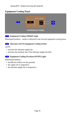 Boeing B757 - Systems Summary [Air Systems]


Equipment Cooling Panel

                                          EQUIP COO...
