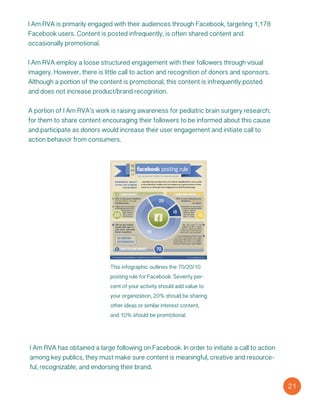 I Am RVA is primarily engaged with their audiences through Facebook, targeting 1,178
Facebook users. Content is posted infrequently, is often shared content and
occasionally promotional.
I Am RVA employ a loose structured engagement with their followers through visual
imagery. However, there is little call to action and recognition of donors and sponsors.
Although a portion of the content is promotional, this content is infrequently posted
and does not increase product/brand recognition.
A portion of I Am RVA’s work is raising awareness for pediatric brain surgery research;
for them to share content encouraging their followers to be informed about this cause
and participate as donors would increase their user engagement and initiate call to
action behavior from consumers.
This infographic outlines the 70/20/10
posting rule for Facebook. Seventy per-
cent of your activity should add value to
your organization, 20% should be sharing
other ideas or similar interest content,
and 10% should be promotional.
21
I Am RVA has obtained a large following on Facebook. In order to initiate a call to action
among key publics, they must make sure content is meaningful, creative and resource-
ful, recognizable, and endorsing their brand.
 