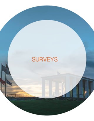 surveys
 