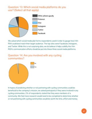 Question 13: Which social media platforms do you
use? (Select all that apply).
We asked which social media plat forms respondents used in order to gauge how I Am
RVA could best reach their target audience. The top sites were Facebook, Instagram,
and Twitter. While this is not surprising data, we do believe it helps solidify the I Am
RVA’s communication efforts should be put into these three social media platforms.
Question 14: Are you involved with any cycling
communities?
In hopes of predicting whether or not partnering with cycling communities could be
beneficial to the company’s mission, we asked participants if they were involved in any
cycling communities. 2% of respondents stated that they were members of a
community. We feel more research would need to be completed to determine whether
or not partnering with cycling communities would be worth the time, effort and money.
47
 