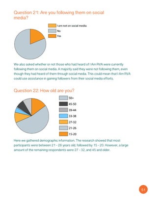 Question 21: Are you following them on social
media?
We also asked whether or not those who had heard of I Am RVA were currently
following them on social media. A majority said they were not following them, even
though they had heard of them through social media. This could mean that I Am RVA
could use assistance in gaining followers from their social media efforts.
Question 22: How old are you?
Here we gathered demographic information. The research showed that most
participants were between 21 - 26 years old, followed by 15 - 20. However, a large
amount of the remaining respondents were 27 - 32, and 45 and older.
51
 