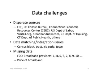 Data challenges
• Disparate sources
– FCC, US Census Bureau, Connecticut Economic 
Resources Center (CERC), US Dept of Labor, 
VisitCT.org, broadbandnow.com, CT Dept. of Housing, 
CT Dept. of Public Health, others
• Data matching/integration issues
– Census block, tract, zip code, town
• Missing data
– FCC: Broadband providers: 1, 4, 5, 6, 7, 8, 9, 10, …
– Price of broadband
Sudip Bhattacharjee, UConn 10
 