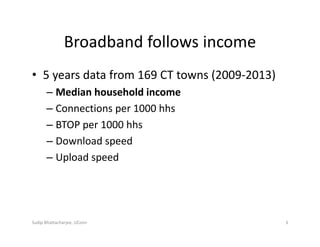 Broadband follows income
• 5 years data from 169 CT towns (2009‐2013)
– Median household income
– Connections per 1000 hhs
– BTOP per 1000 hhs
– Download speed
– Upload speed
Sudip Bhattacharjee, UConn 3
 