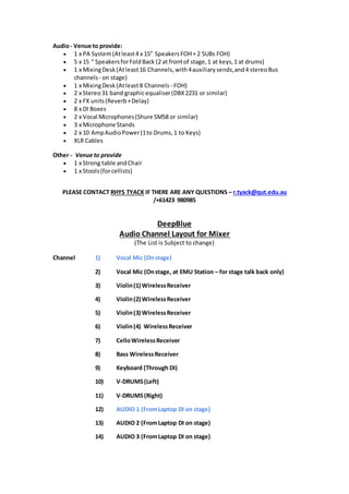 Technical Specifications | PDF