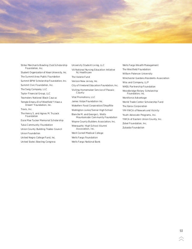 15 Annual Report Draft 4 1 15 Annual Report Draft 4 1