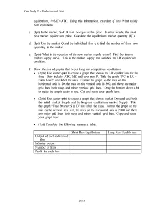 Case Study 03 - Production and Cost
PC-7
equilibrium, P=MC=ATC. Using this information, calculate q* and P that satisfy
both conditions.
c. (1pt) In the market, S & D must be equal at this price. In other words, this must
be a market equilibrium price. Calculate the equilibrium market quantity (Q*).
d. (1pt) Use the market Q and the individual firm q to find the number of firms now
operating in the market.
e. (2pts) What is the equation of the new market supply curve? Find the inverse
market supply curve. This is the market supply that satisfies the LR equilibrium
condition.
f. Draw the pair of graphs that depict long run competitive equilibrium.
 (2pts) Use scatter-plot to create a graph that shows the LR equilibrium for the
firm. Only include ATC, MC and your new P. Title the graph “PC in LR –
Firm Level” and label the axes. Format the graph so the max on the
horizontal axis is 20, the max on the vertical axis is 500, and there are major
grid lines both ways and minor vertical grid lines. Drag the bottom down a bit
to make the graph easier to see. Cut and paste your graph here:
 (2pts) Use scatter-plot to create a graph that shows market Demand and both
the initial market Supply and the long-run equilibrium market Supply. Title
the graph “Final Market S & D” and label the axes. Format the graph so the
min on the vertical axis is 0, the max on the horizontal axis is 2000 and there
are major grid lines both ways and minor vertical grid lines. Copy and paste
your graph here:
 (1pt) Complete the following summary table:
Short Run Equilibrium Long Run Equilibrium
Output of each individual
firm
Industry output
Number of firms
Profit for each firm
 