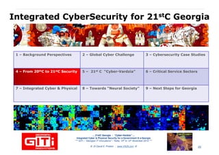 IntegratedIntegrated CyberSecurityCyberSecurity for 21for 21ststC GeorgiaC Georgia
1 – Background Perspectives 2 – Global Cyber Challenge 3 – Cybersecurity Case Studies
4 – From 20thC to 21stC Security 5 – 21st C “Cyber-Vardzia” 6 – Critical Service Sectors
7 – Integrated Cyber & Physical 8 – Towards “Neural Society” 9 – Next Steps for Georgia
… 21stC Georgia :… 21stC Georgia : “Cyber“Cyber--VardziaVardzia”” ……
Integrated Cyber & Physical Security for e-Government & e-Georgia
*** GITi – “Georgian IT Innovations”– Tbilisi, 10th to 12th November 2010 ***
© Dr David E. Probert : www.VAZA.com © 22
 