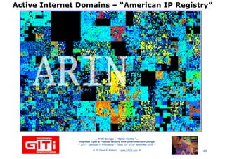Active Internet DomainsActive Internet Domains –– “American IP Registry”“American IP Registry”
… 21stC Georgia :… 21stC Georgia : “Cyber“Cyber--VardziaVardzia”” ……
Integrated Cyber & Physical Security for e-Government & e-Georgia
*** GITi – “Georgian IT Innovations”– Tbilisi, 10th to 12th November 2010 ***
© Dr David E. Probert : www.VAZA.com © 25
 
