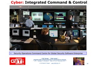 Cyber:Cyber: Integrated Command & ControlIntegrated Command & Control
… 21stC Georgia :… 21stC Georgia : “Cyber“Cyber--VardziaVardzia”” ……
Integrated Cyber & Physical Security for e-Government & e-Georgia
*** GITi – “Georgian IT Innovations”– Tbilisi, 10th to 12th November 2010 ***
© Dr David E. Probert : www.VAZA.com ©
Security Operations Command Centre for Global Security Software EnterpriseSecurity Operations Command Centre for Global Security Software EnterpriseSecurity Operations Command Centre for Global Security Software EnterpriseSecurity Operations Command Centre for Global Security Software Enterprise
49
 