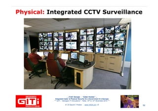 Physical:Physical: Integrated CCTV SurveillanceIntegrated CCTV Surveillance
… 21stC Georgia :… 21stC Georgia : “Cyber“Cyber--VardziaVardzia”” ……
Integrated Cyber & Physical Security for e-Government & e-Georgia
*** GITi – “Georgian IT Innovations”– Tbilisi, 10th to 12th November 2010 ***
© Dr David E. Probert : www.VAZA.com © 50
 