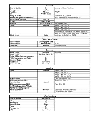 Exterior Lights Set Landing, white anti-collision
Transporder TA-RA
Throttles Advance 70% N1
A/T Arm N1 mode
Verify 80 knots Verify THR HOLD mode
Monitor Air speed for V1 and VR at V1 establish 15° pich and follow FD
Positive Rate of Climb Gear UP
At 400' LNAV or HDG
AT 1000' VNAV or FL CH Set speed to 250
Flaps Retract Vref30 + 20 ---- 5
Vref30 + 40 ---- 1
Vref30 + 60 ---- UP
After Flaps UP maintain a min speed Vref30+80
Norm is 250 until 10 000' then accel. 300 knots
Climb thrust Verify Verify set CLB, CLB1, or CLB2
Above 10 000' Landing lights OFF
Above 18 000' Altimeter STD 29.92
Fuel Panel Monitor Monitor Balance
Below 18 000' Altimeter Set Local
Below 10 000' Landing Lights On
Verify FMC arrival and approach
Flight Instruments and Radio Set
Airspeed Bugs Set
Autobrakes As required
Aproach Briefing Complete
Flaps Extend Vref30 + 80 ---- 1
Vref30 + 60 ---- 5
Vref30 + 40 ---- 15/20
Vref30 + 20 ---- 25/30
On Downwind Flaps 5 and speed 180
Glideslope alive or 1500' Gear Down flaps 20
Speed brakes Armed
Glideslope capture or 1000' Flaps 25 or 30
Set Missed Approach Altitude
Monitor aproach progress
Upon Touchdown Monitor Disconnect AP and autobrakes
Use reversers and brakes
Exterior Lights As required
FD Off
Autobrakes Off
Speed Brakes Down
Flaps UP
Transporder Off
APU As required
Descent
Landing
After Landing
Takeoff
Climb and Cruise
 