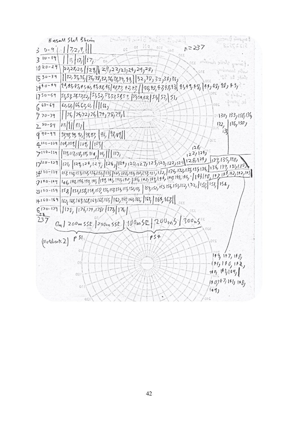 Phd thesis conclusion picture