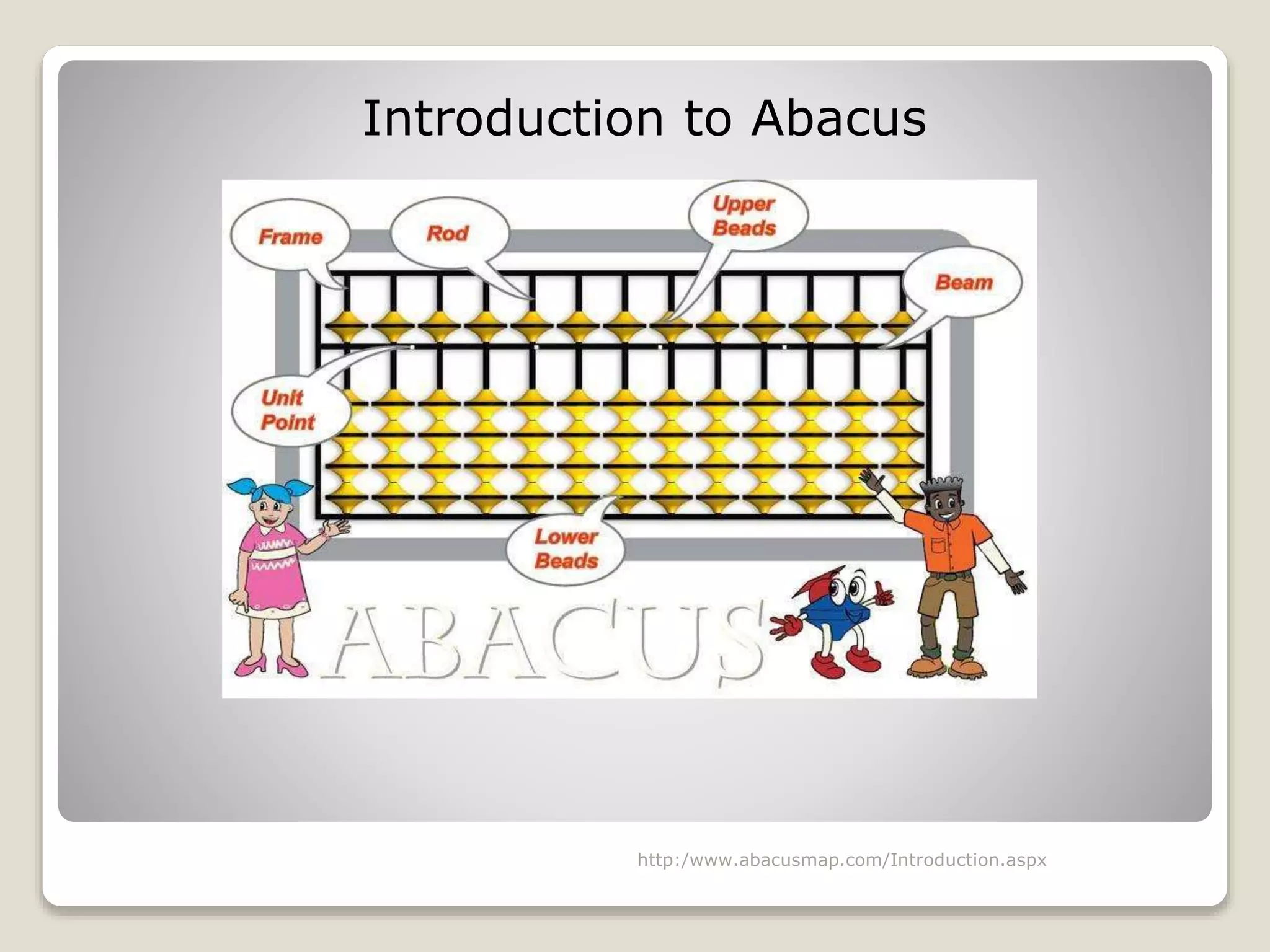 Introduction to Abacus
http:/www.abacusmap.com/Introduction.aspx
 