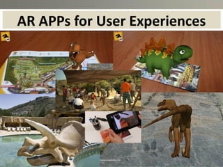 By Puzzle-like pieces
like a “powerpoint”
 