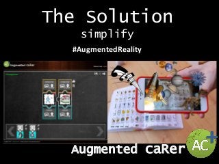 The Solution
simplify
Augmented caRer
#AugmentedReality
 