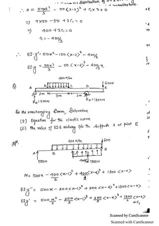 Slope and Deflection in Beams | PDF